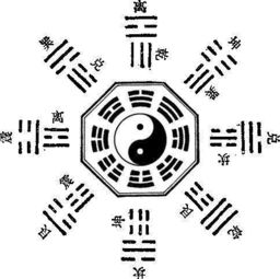 如何查询八字中心胸狭窄自私自利的喜用神？