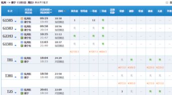震惊！南宁到云南火车票价格大曝光！看完我哭了三天三夜！