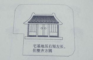 阴宅乾方来水，埋手表于阴宅是否断吉凶？