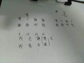 八字魁罡命格到底好不好，为什么算命时总是算不准魁罡命格？