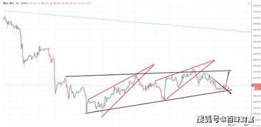黄金代表哪个生肖？黄金走势分析具体指什么？