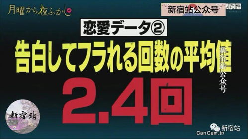 斗蛋风俗起源揭秘：古俗演变，传承至今爆款揭秘！