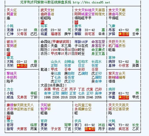 一、  算岁数这回事儿：周岁、虚岁和那个地方的乱七八糟的计算法