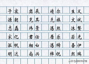 男孩起名用学字是否吉利？有没有包含锋字的男孩名字推荐？