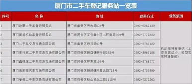 更多样化账号选择