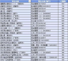 2026年有哪些名字配对最吉利，哪一天是最佳姻缘吉日呢？