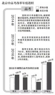 五、旅行注意事项，让你安心出行（超长版）