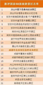 必备物品清单