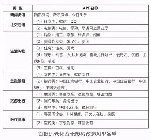 一、 先把吉日表抄下来（别管它到底准不准）