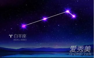 怎样与白羊座的女生相处