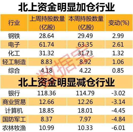 第一步：净地洒净驱邪祟