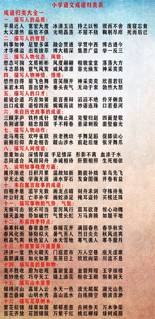 有哪些成语可以用来将男孩的名字
成富有寓意的？