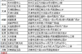 第六站：榜单上的景点，到底去不去？