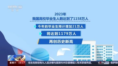 二、水瓶座与属鸡：星座与生肖到底有哪些关系？