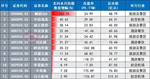 2026年1月有哪些大吉日或顶级吉日呢？