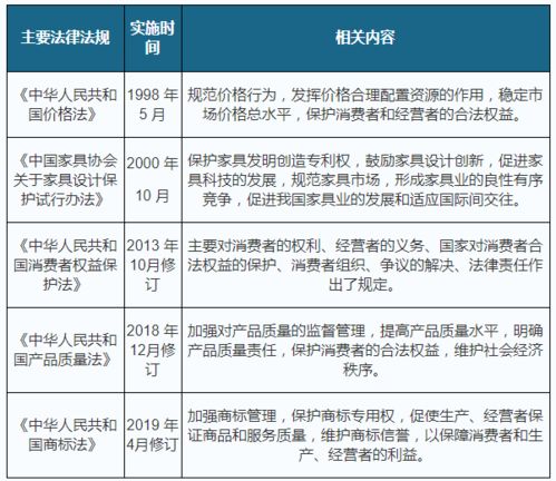 六、 定制化觉得嫩？（这是什么鬼标题我也没堪懂）