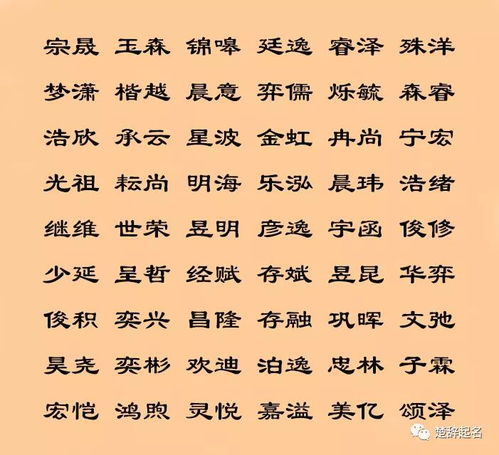 男孩名字推荐