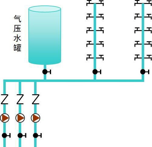 揭开淋头水的神秘面纱：这不是简单的泼水那么简单