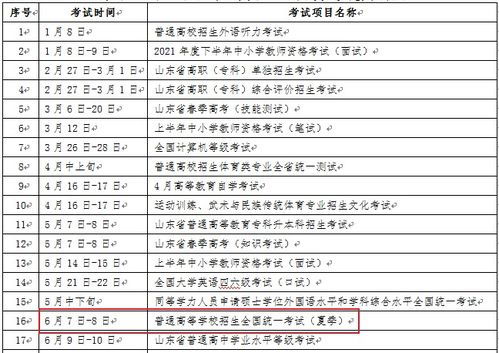 2022年11月7日十月十四的今日生肖黄历运程如何查询？