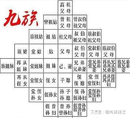 第四章：较深度解析 “ 北面称臣 ” 的卑微感