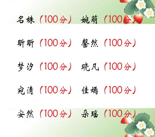 二字高分名字的创意