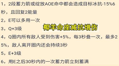戊申日柱男命的正缘妻子是哪种性格或特点？