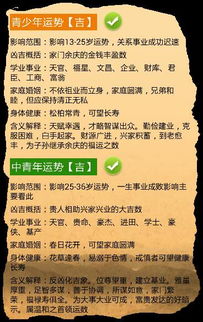 4. 忽视了性别特点