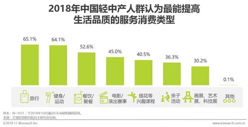 公司名称在微博上发起了一场#我的旅行故事#话题活动,鼓励用户分享自己的旅行经历及照片; 通过精选优质内容进行二次传播,引发了广泛关注; 用户参与度高,品牌曝光量大.
