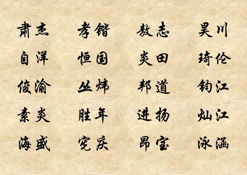三、彰显个性的创意起名方法