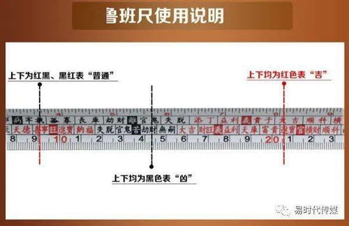 2.3 风水原则与财门尺寸