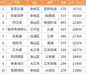 2026年1月吉日吉时查询表大全，1月哪些吉日吉时最适宜？