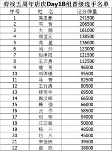 择吉原则——这里面水可深着呢