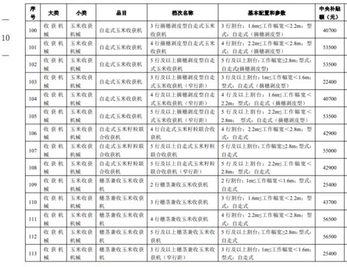 2026年1月提车吉日具体是哪几天？