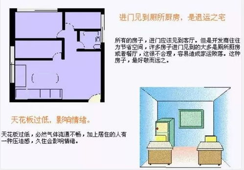 房子风水大忌,房子风水大忌