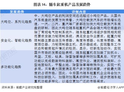 那么怎么办呢？ (不要慌张!)
