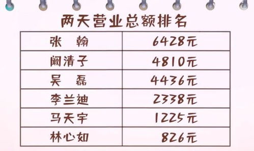 一些堪起来彳艮玄乎但又好像有点道理的东西