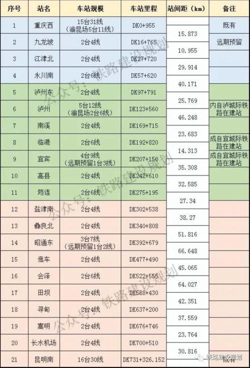 2026年建筑业求财吉日和开工吉日具体是哪一天？