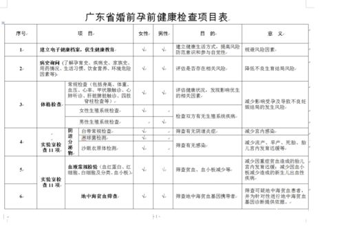 2026年2月小孩出生吉日查询表，有哪些具体日期推荐？