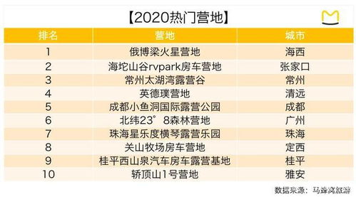 2.1 那些所谓的“专家”