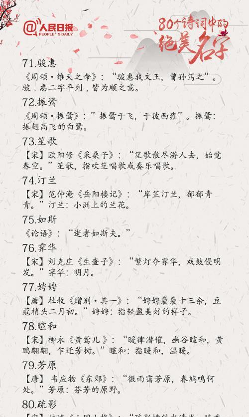 #80个藏在诗词中的绝美名字#——但我说别太严肃！让我们把它们跑出来混在一起，听听那种噪音吧。