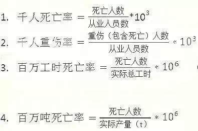 惊恐而终