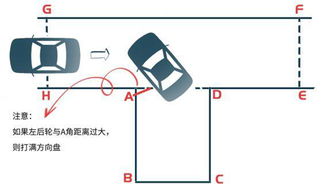 如何通过夹子进行八字推算，具体操作步骤是怎样的？