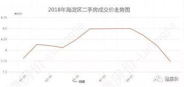 换城市搬家，这样的变动会改变风水吗？