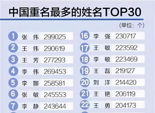 任字取名对女孩是吉是凶？谐音改写长尾：任字取名对女孩命运有何影响？