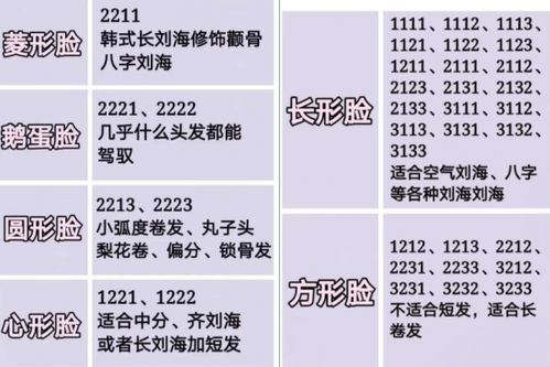 一：名字测分