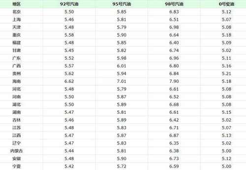 2026年每个月的安葬吉日和下葬吉日具体有哪些？
