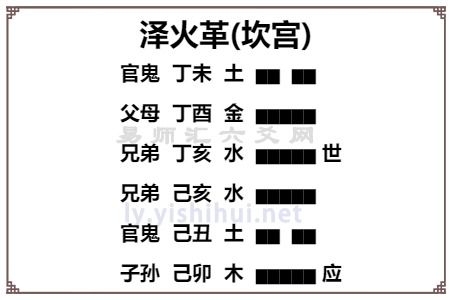 如何通过算命卦象精准预测男人财运，并有效提升男性财运运势？