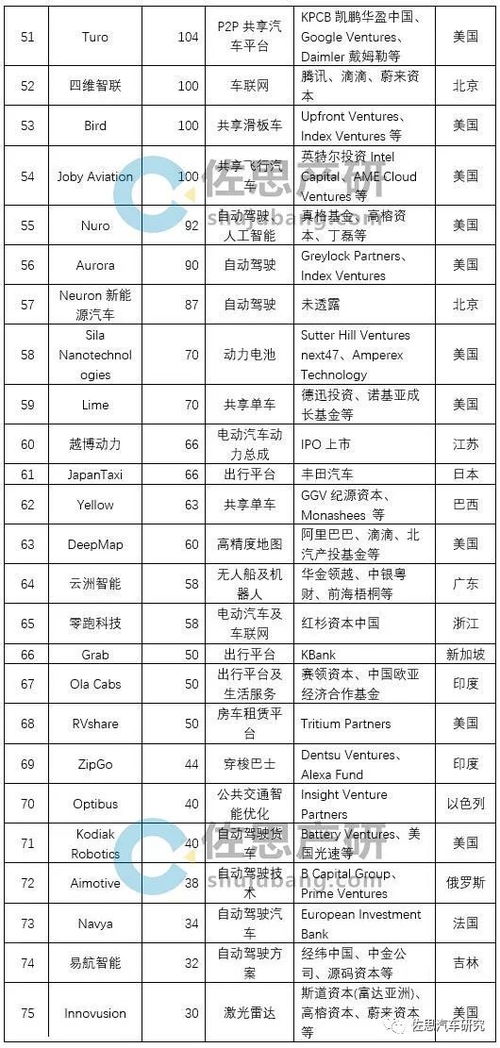 2026年3月有哪些出行吉日？一览表查询大全图推荐？