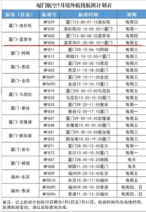 2026年7月封顶吉日和每月吉日具体安排都有哪些？