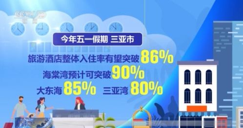 城市里的“绣花功夫”